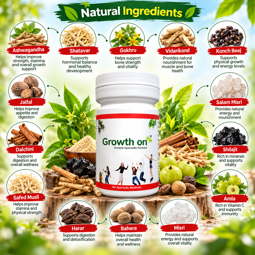 Vediva Growth On Ayurvedic Growth Supplement Powder