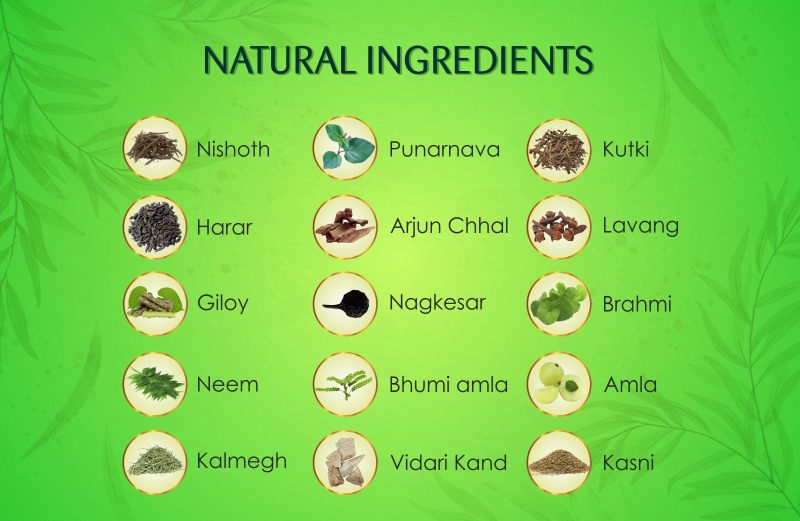 Nasha Band Ingredients