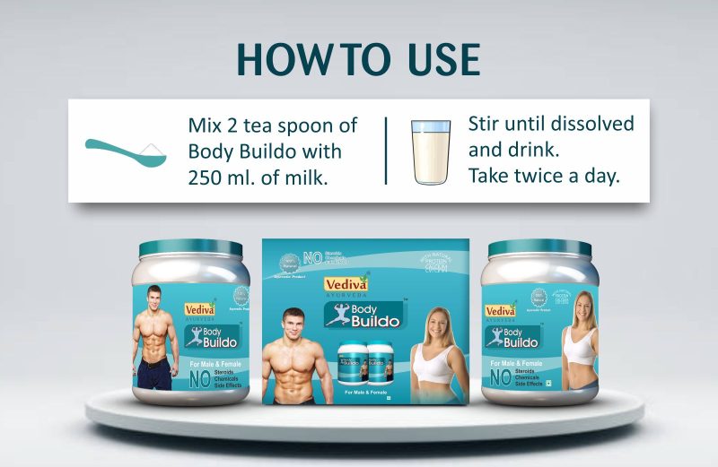 Body Buildo How To Use