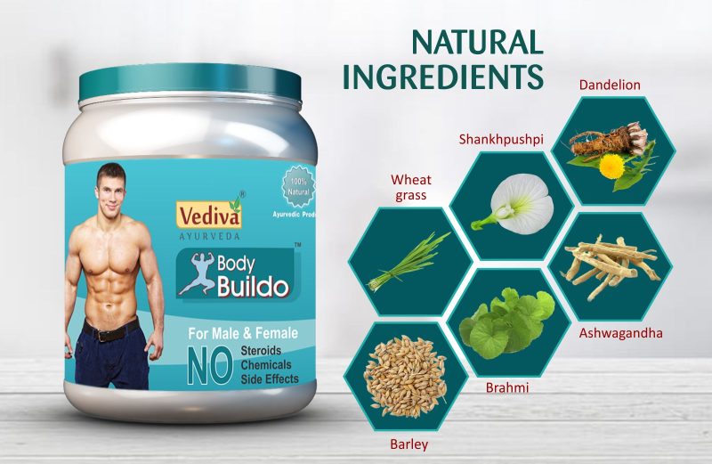 Body Buildo Ingredients